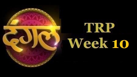 Dangal TV TRP This Week